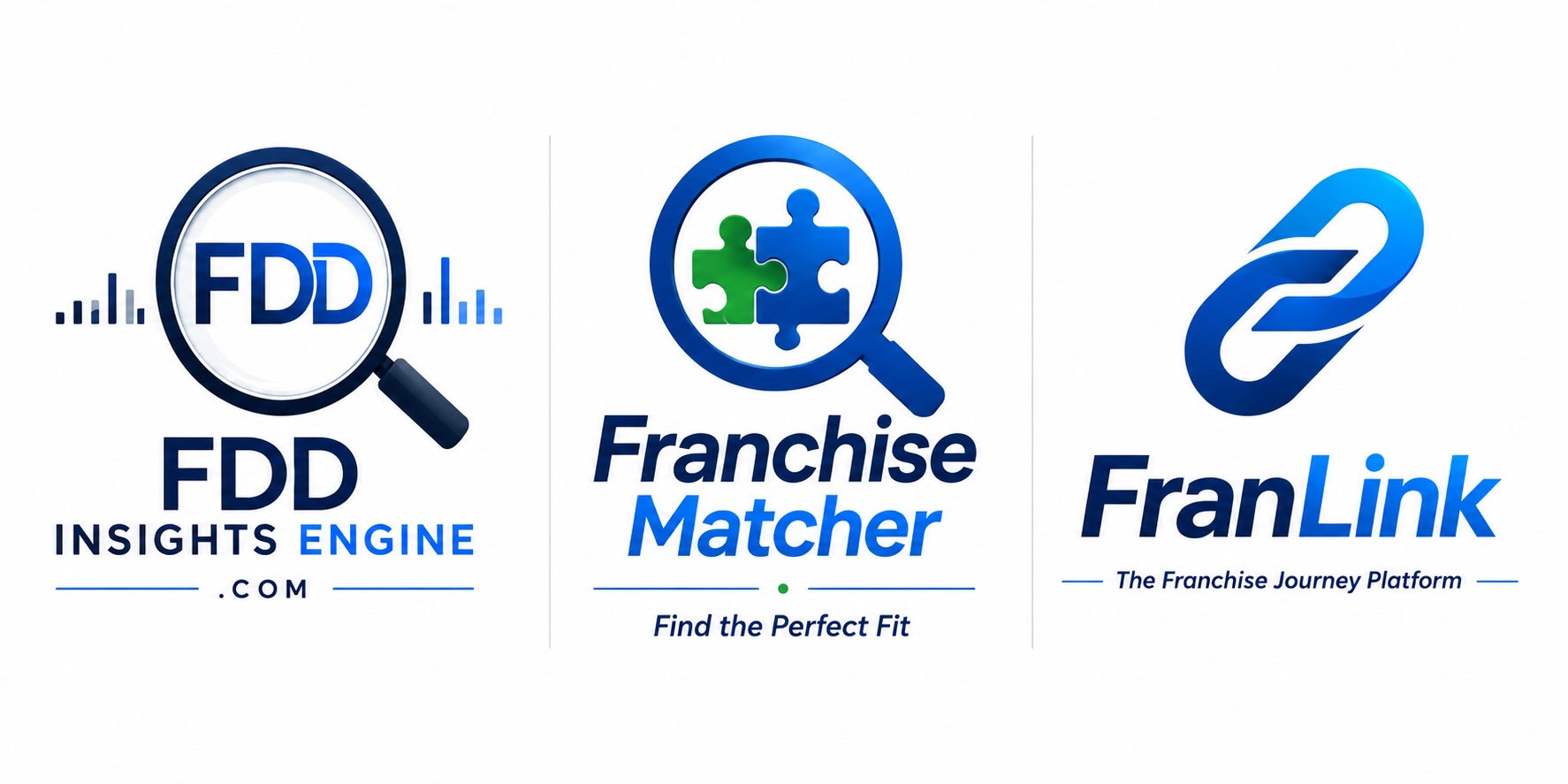 FDD Insights Engine, Franchise Matcher and FranLink logos